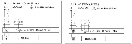 TF230 TF230-S TF24 TF24-3 TF24-S TF24-SR弹簧复位风门执行器接线图