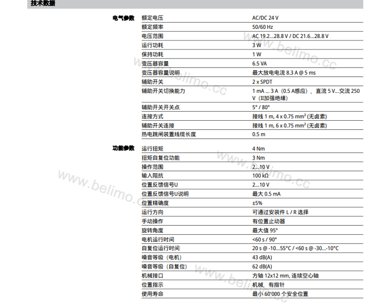 弹簧式复位型执行器结合 BAT 热电跳闸装置
(72℃)，用于通风和空气调节系统中的 90° 防火和防烟风阀。