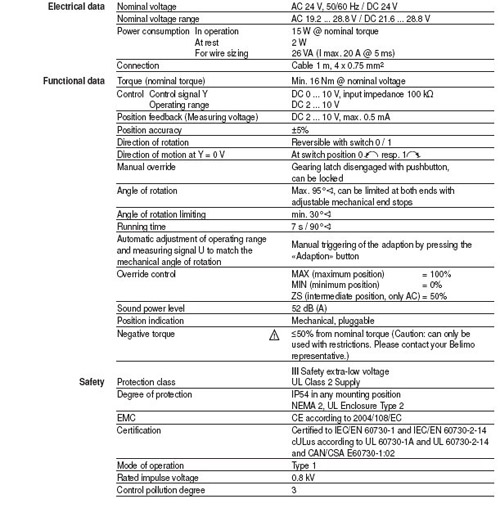 SMQ24A-SR 快速球阀执行器技术资料