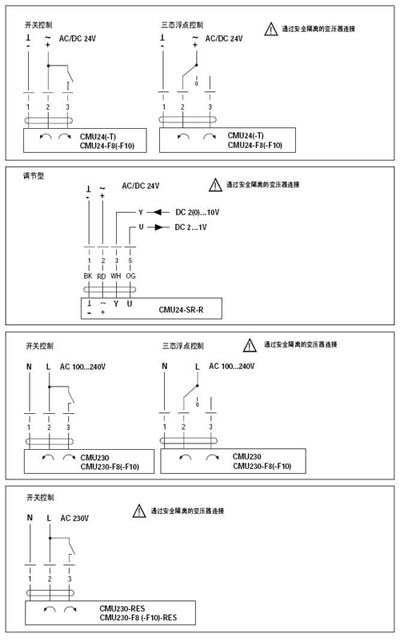 CMU24  CMU24-T  CMU24-F8-T  CMU24-F10-T   CMU24-F8   CMU24-F10  CMU24-SR-R  CMU230  CMU230-F8  CMU230-F10    CMU230-RES CMU230-F8-RES   CMU230-F10-RES风门执行器接线图