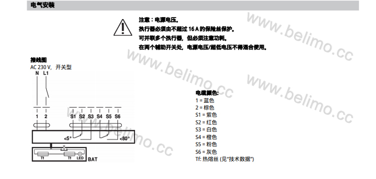 执行器在复位弹簧张紧的同时，驱动风阀到指定位置。当电源电压中断时，风阀在弹簧力的作用下转回到自复位位置