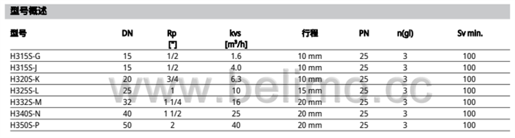 不锈钢三通座阀阀体 H320S-K