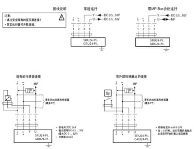 GRU24-PI角行程执行器接线图