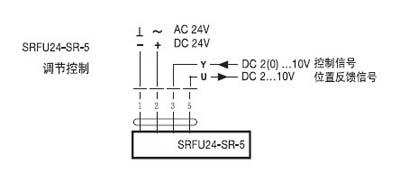 SRFU24-SR-5弹簧复位执行器接线图