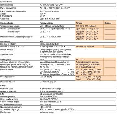 NM24A-MP风门执行器技术资料