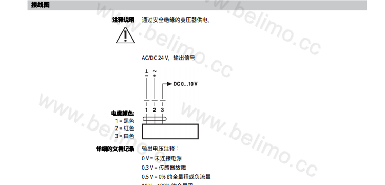 乙二醇会改变传热流体的粘度，从而影响测量的体积流量。在没有乙二醇补偿的情况下，体积流量测量会出现高达30%的误差。已获专利的乙二醇自动补偿功能大大降低了测量误差的程度