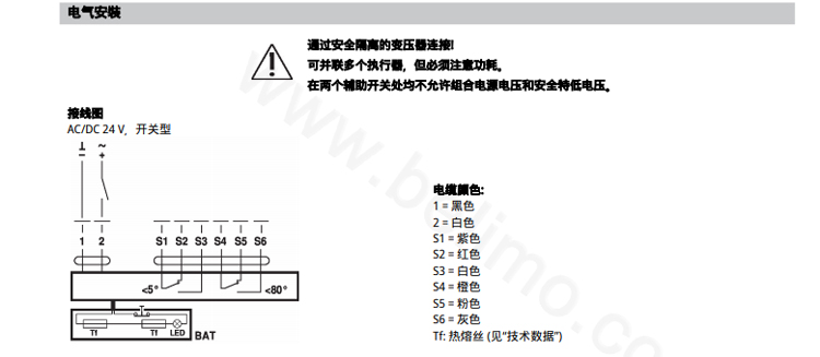 机械式自复位型执行器结合BAT热电开关
(72℃)，用于通风和空气调节系统中的90°防
火和防烟风阀。