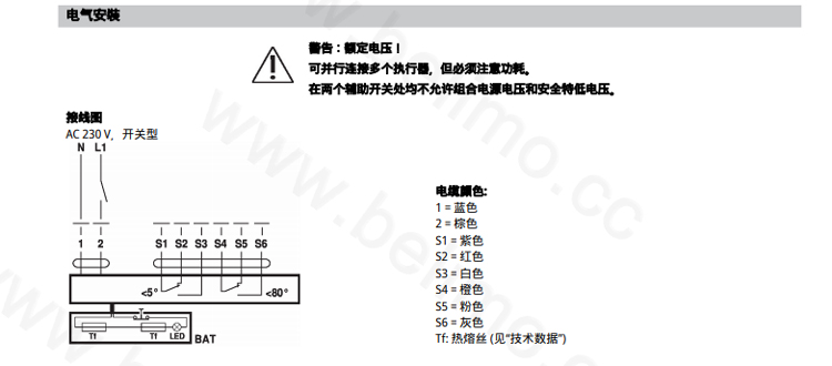 搏力谋防火排烟风门执行器专为通风、空调系统中的排烟应用和防火排烟风门控制应用而设计，在177°C 下，其扭矩范围为 2 Nm 至 40 Nm。为了在所有情况下确保尽可能高的安全性，搏力谋防火排烟执行器符合美国关于商业楼宇的所有规范，在 177°C 条件下通过了 UL 555 及 UL 555S 认证，并与经过认证的风门组装，通过了 30,000 次开-关循环测试。搏力谋防火排烟风门执行器优于 UL 规定的在风门静负载条件下达到 20,000 次循环的要求。搏力谋防火排烟风门执行器专为通风、空调系统中的防火、排烟和同时防火排烟操作而设计，具有超广扭矩范围。搏力谋防火排烟执行器是生命安全系统中必不可少的部分，具有高性能、低功耗的特性，并符合生命安全准则和标准