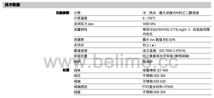 瑞士belimo搏力谋两通法兰座阀 H6250SP-V