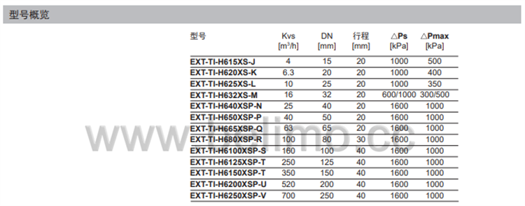 瑞士belimo搏力谋两通法兰座阀 EXT-TI-H650XSP-P