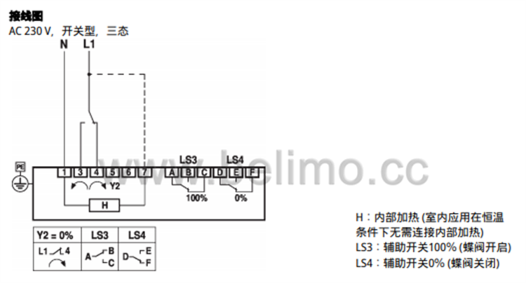 瑞士BELIMO搏力谋 电动蝶阀执行器 SY9-230A-3-T