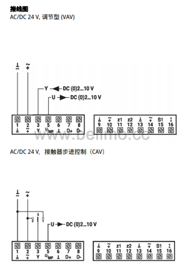 瑞士BELIMO搏力谋 风管压力控制器 VRU-M1-BAC