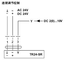 TA24A-SR球阀执行器接线图