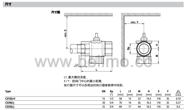 瑞士BELIMO搏力谋 黄铜三通球阀C320Q-J