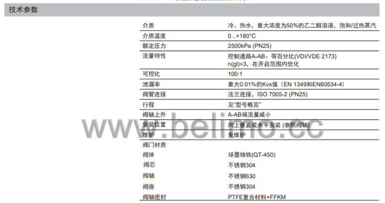 瑞士belimo搏力谋两通法兰座阀 EXT-TI-H680XSP-R