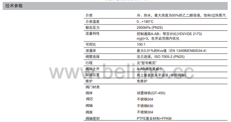 瑞士belimo搏力谋两通法兰座阀 EXT-TI-H6250XSP-V