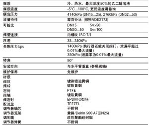 PICCV动态平衡型控制球阀技术参数