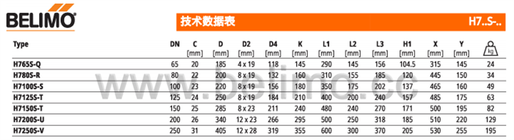 瑞士belimo搏力谋三通球墨铸铁座阀 H780S-R