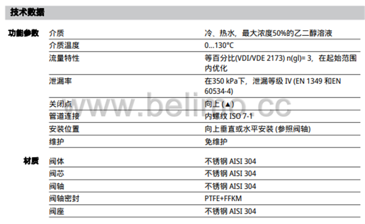 不锈钢两通座阀阀体 H232S-M