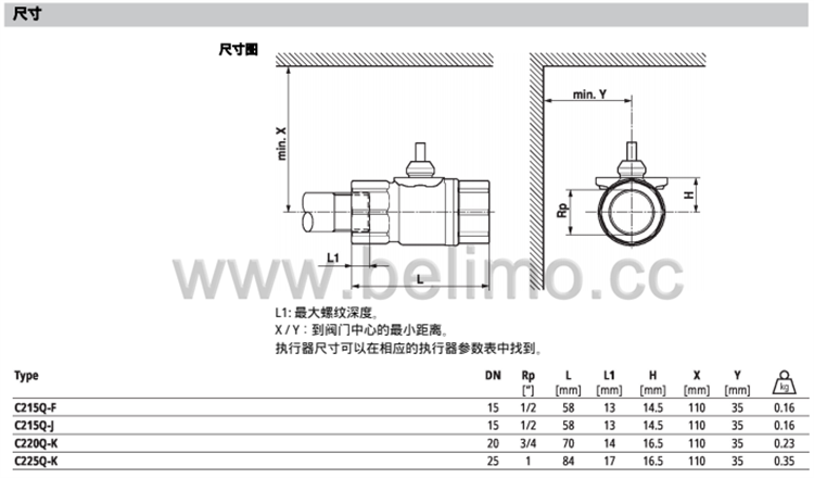 瑞士BELIMO搏力谋 热水二通球阀 黄铜两通球阀 通风系统二通球阀 丝扣冷水球阀 C220Q-K