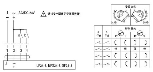 NF24-SR弹簧复位风门执行器接线图