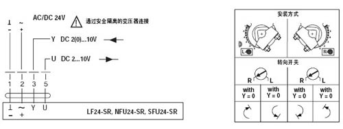 LF24 LF24-S LF24-3 LF24-SR LF230 LF230-S LF120 US LF120-S US弹簧复位风门执行器接线图