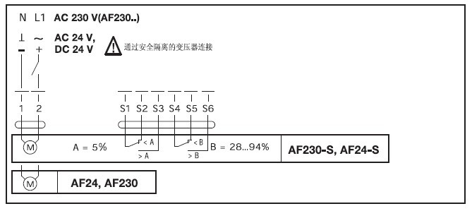 AF24弹簧复位电动执行器接线图