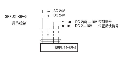 AF24-SR内置弹簧复位的阀门执行器接线图