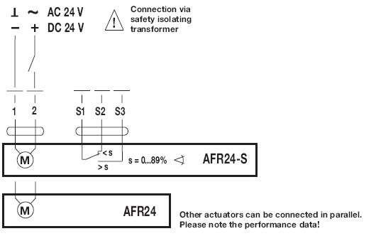 AFR24电动执行器接线图