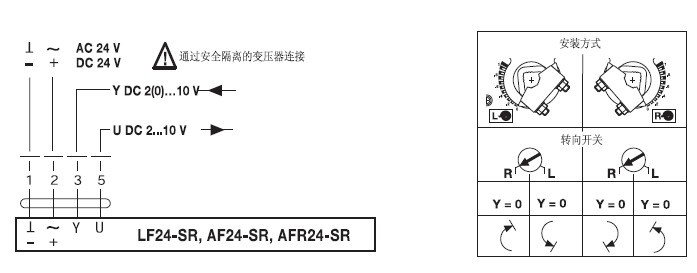 AFR24-SR风门执行器接线图