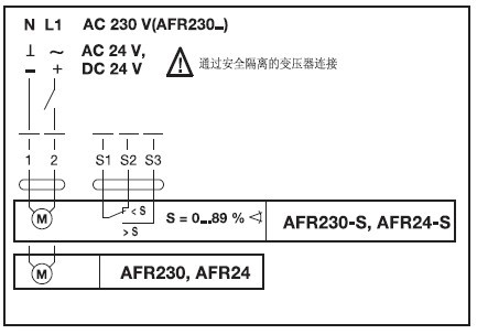 AFR230-S 弹簧复位风门执行器接线图