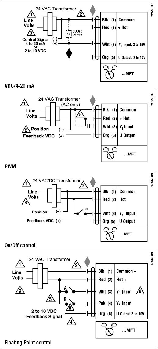 AMCX24-MFT95电动风门执行器接线图