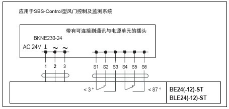 BLE24-ST防火排烟风门执行器接线图