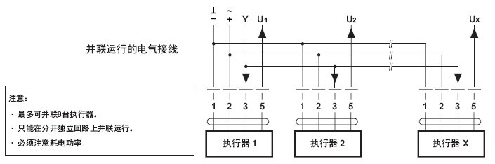 GRKU24-MF-7电动执行器并联接线图