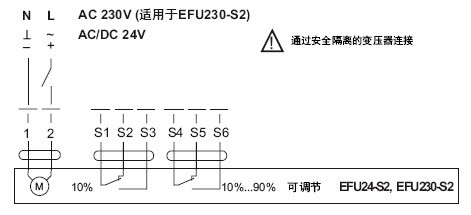 belimo风门执行器EFU230-S2接线图