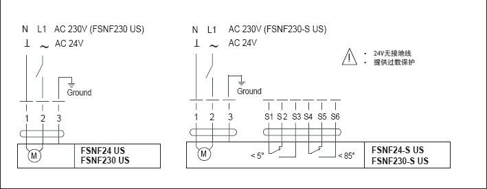 FSNF230-S US防火排烟弹簧复位风门执行器接线图