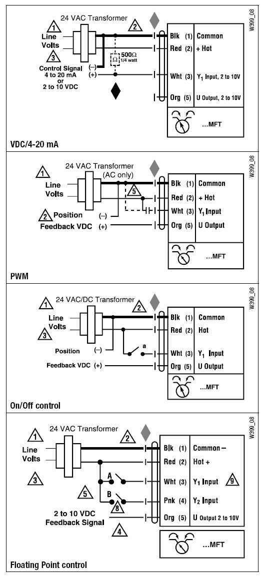 GMX24-MFT电动风门执行器接线图