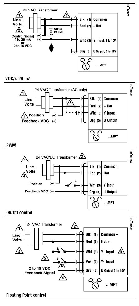 GMX24-MFT-TN4电动执行器接线图