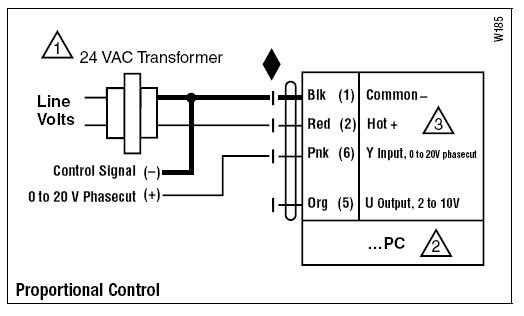 GMX24-PC电动执行器接线图