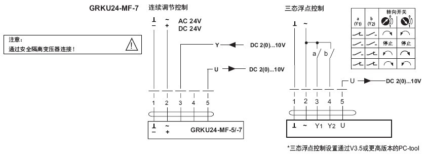 GRKU24-MF-7开关型电动自复位执行器接线图