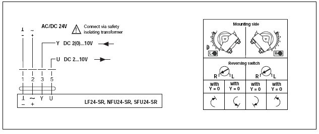 LF24-SR弹簧复位执行器接线图