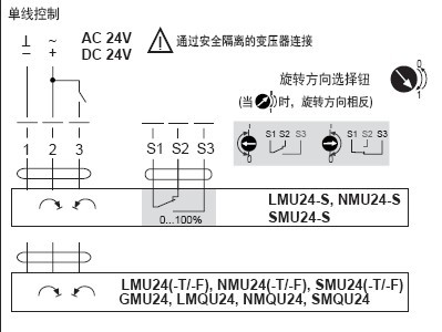 belimo快速风门执行器LMQU24接线图