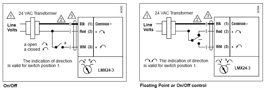 LMX24-3电动执行器接线图