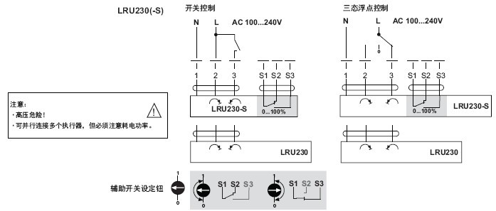 LRU230-S非弹簧复位角行程执行器接线图