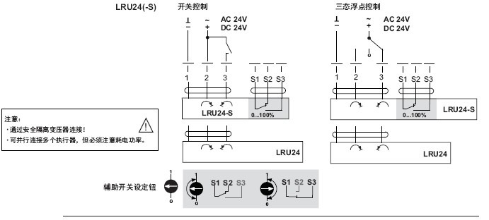  LRU24非弹簧复位角行程执行器接线图
