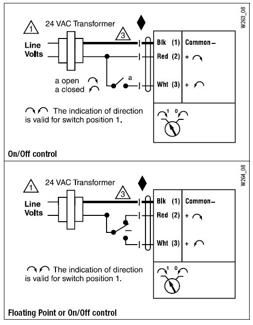 NMB24-3-T电动执行器接线图