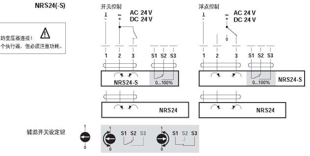 NRS24-S电动球阀执行器接线图