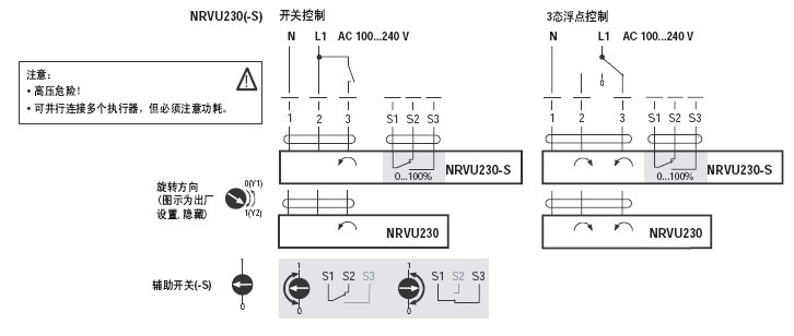 NRVU230-S非弹簧复位蝶阀执行器接线图