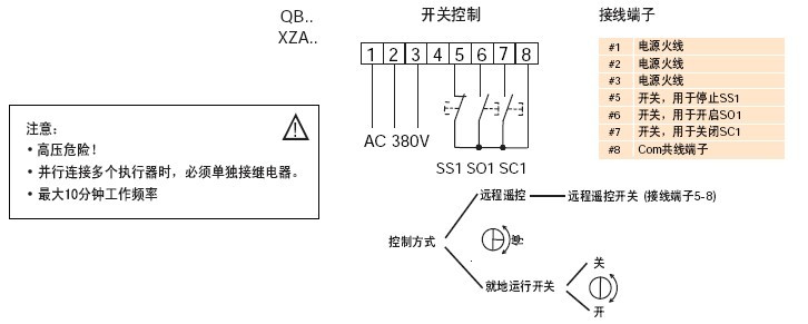 QB、XZA系列电动执行器接线图