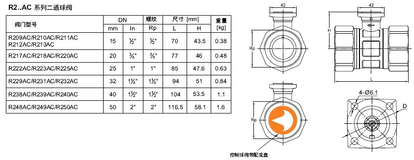 R217AC  R218AC  R220AC二通球阀尺寸图